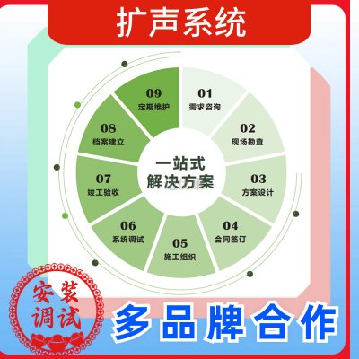 视频会议系统升级改造建设，会议系统升级方案